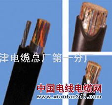 充油通信電纜HYAT與HYAT23 特性、應用與選型指南