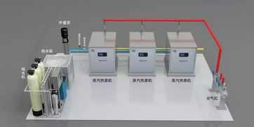 蒸汽熱源機(jī)與聲測(cè)管 食品廠高效節(jié)能與安全監(jiān)測(cè)的雙重保障